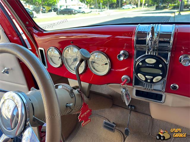 1936 Ford 2-Dr Sedan (CC-2115046) for sale in Torrance, California