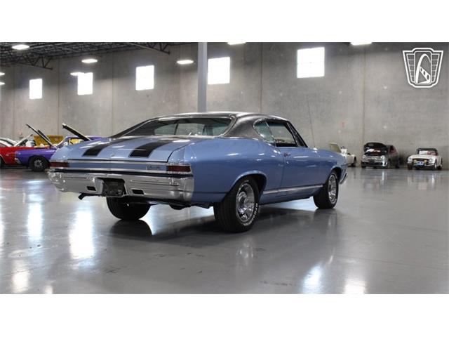 1968 Chevrolet Chevelle (CC-2115101) for sale in New Braundfels, Texas