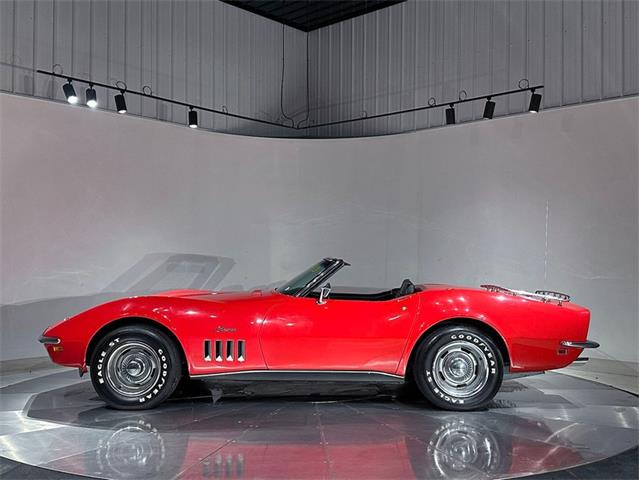 1969 Chevrolet Corvette (CC-2115138) for sale in Depew, New York