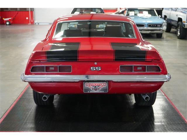1969 Chevrolet Camaro (CC-2115148) for sale in Homer City, Pennsylvania