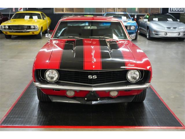 1969 Chevrolet Camaro (CC-2115148) for sale in Homer City, Pennsylvania