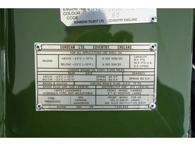1965 Sunbeam Tiger (CC-2115176) for sale in St. Charles, Missouri