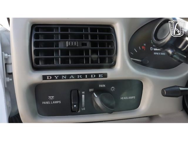 1995 Buick Regal (CC-2115358) for sale in Caledonia, Wisconsin