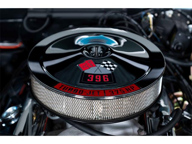 1969 Chevrolet Nova SS (CC-2116132) for sale in Halton Hills, Ontario