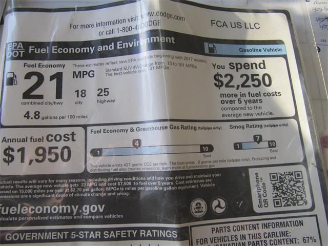 2021 Dodge Durango (CC-2116242) for sale in Omaha, Nebraska