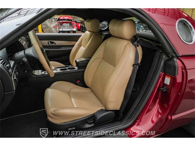 2004 Ford Thunderbird (CC-2116279) for sale in Ft Worth, Texas