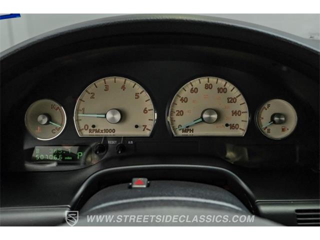 2004 Ford Thunderbird (CC-2116279) for sale in Ft Worth, Texas