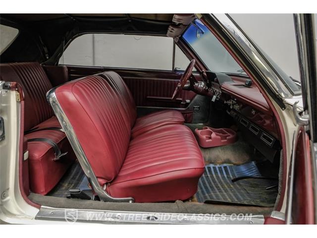 1962 Buick Skylark (CC-2116285) for sale in Ft Worth, Texas
