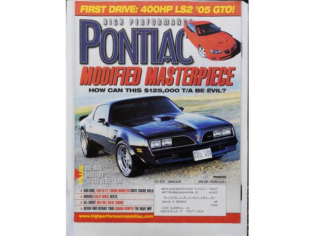 1978 Pontiac Trans Am Comp T/A (CC-2116387) for sale in Lenoir City, Tennessee