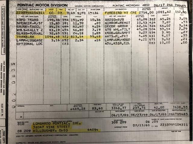 1969 Pontiac Trans Am Comp T/A (CC-2116412) for sale in Lincoln, Nebraska