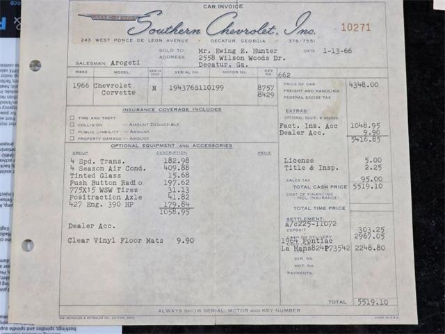 1966 Chevrolet Corvette (CC-2116458) for sale in Payson, Arizona