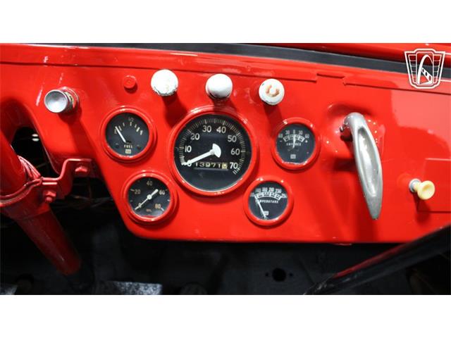 1948 Willys Jeep (CC-2116776) for sale in Tulsa, Oklahoma