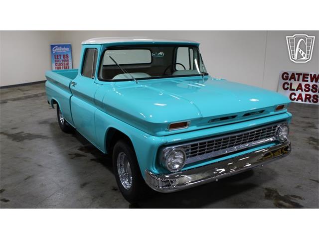 1963 Chevrolet C10 (CC-2116777) for sale in Tulsa, Oklahoma