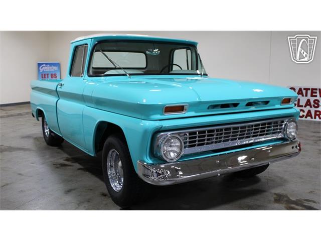 1963 Chevrolet C10 (CC-2116777) for sale in Tulsa, Oklahoma