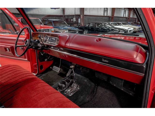 1980 Dodge Power Wagon (CC-2117142) for sale in sherman, Texas