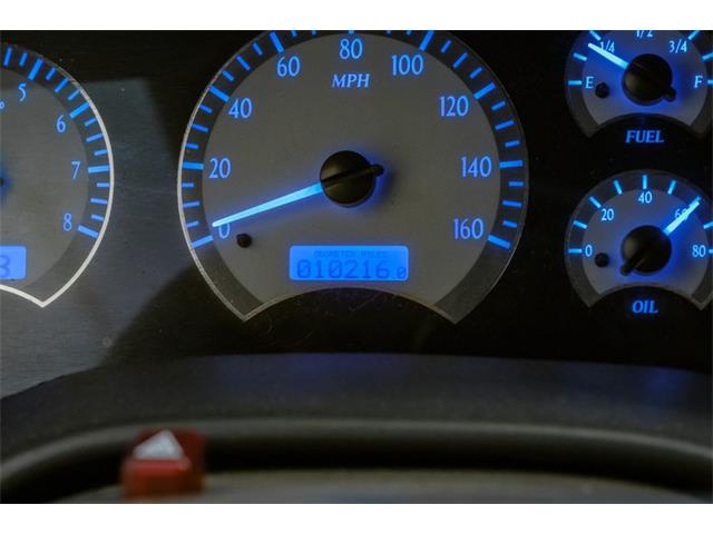 1995 Chevrolet Tahoe (CC-2117160) for sale in Ft Worth, Texas