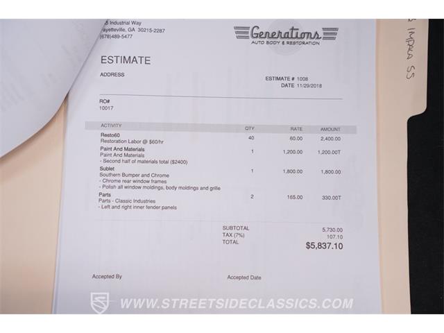 1963 Chevrolet Impala (CC-2117182) for sale in Lithia Springs, Georgia