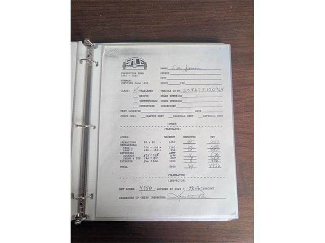 1962 Chevrolet Corvette (CC-2117229) for sale in Greensboro, North Carolina