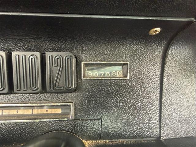 1966 Ford Thunderbird (CC-2117664) for sale in Orwigsburg, Pennsylvania