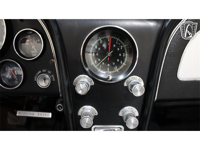 1965 Chevrolet Corvette (CC-2117757) for sale in Tulsa, Oklahoma