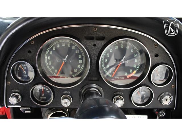 1965 Chevrolet Corvette (CC-2117757) for sale in Tulsa, Oklahoma