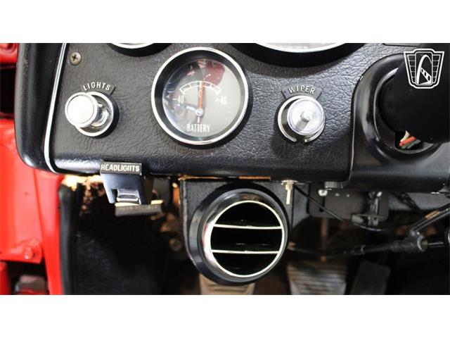 1965 Chevrolet Corvette (CC-2117757) for sale in Tulsa, Oklahoma