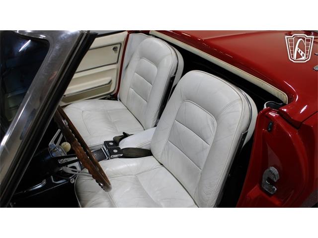 1965 Chevrolet Corvette (CC-2117757) for sale in Tulsa, Oklahoma