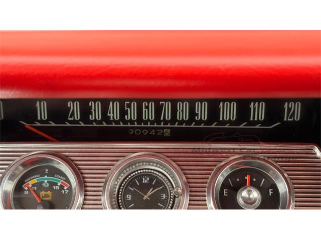 1961 Chevrolet Impala (CC-2117899) for sale in Alsip, Illinois