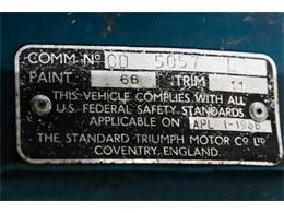1968 Triumph TR250 (CC-2118458) for sale in Lebanon, Tennessee