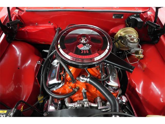 1966 Chevrolet Chevelle (CC-2118706) for sale in Homer City, Pennsylvania