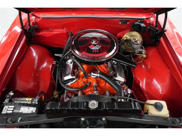 1966 Chevrolet Chevelle (CC-2118706) for sale in Homer City, Pennsylvania