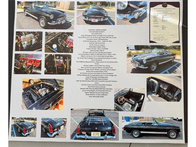 1963 MG MGB (CC-2118744) for sale in Punta Gorda, Florida