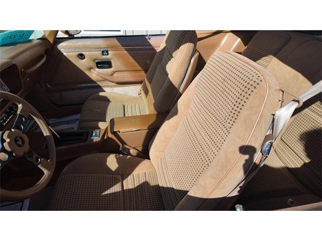 1979 Pontiac Firebird Trans Am (CC-2118802) for sale in Sioux Falls, South Dakota