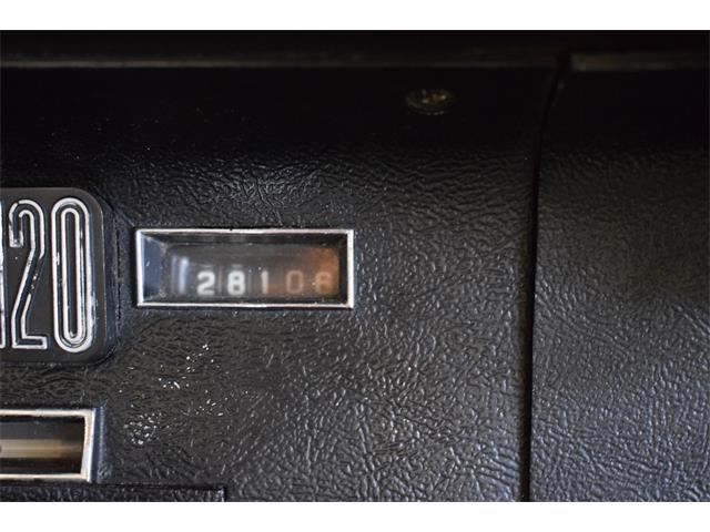 1965 Ford Thunderbird (CC-2118858) for sale in Valley City, Ohio