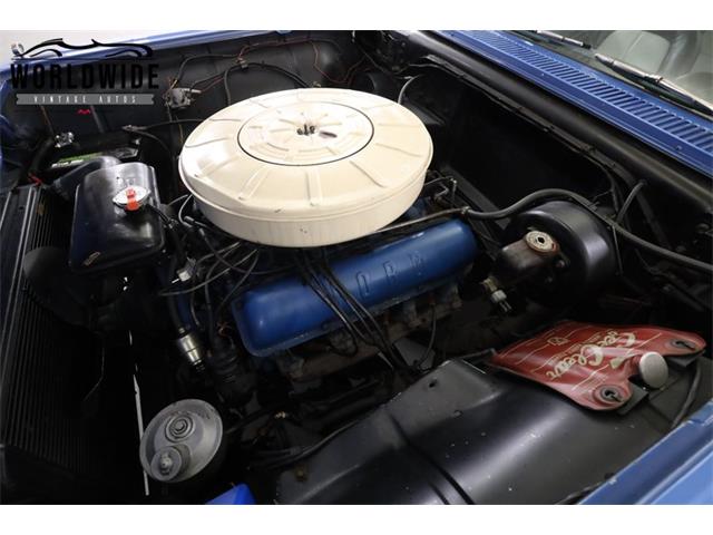1960 Ford Thunderbird (CC-2118889) for sale in Denver , Colorado