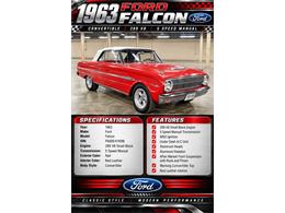 1963 Ford Falcon (CC-2118970) for sale in Greensboro, North Carolina