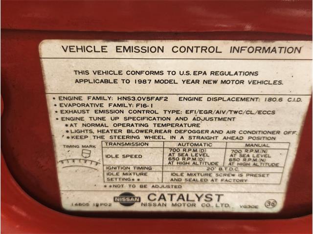 1987 Nissan 300ZX (CC-2119233) for sale in Greensboro, North Carolina