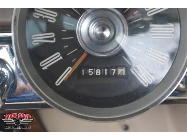 1963 Ford Thunderbird (CC-2119686) for sale in Elkhart, Indiana