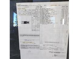 1979 Pontiac Firebird Trans Am (CC-2119911) for sale in Divide, Colorado