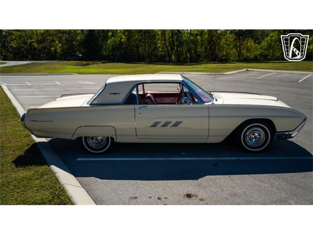 1963 Ford Thunderbird (CC-2121023) for sale in Smyrna, Tennessee