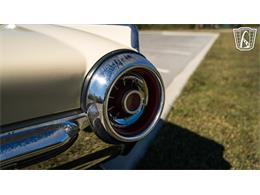 1963 Ford Thunderbird (CC-2121023) for sale in Smyrna, Tennessee
