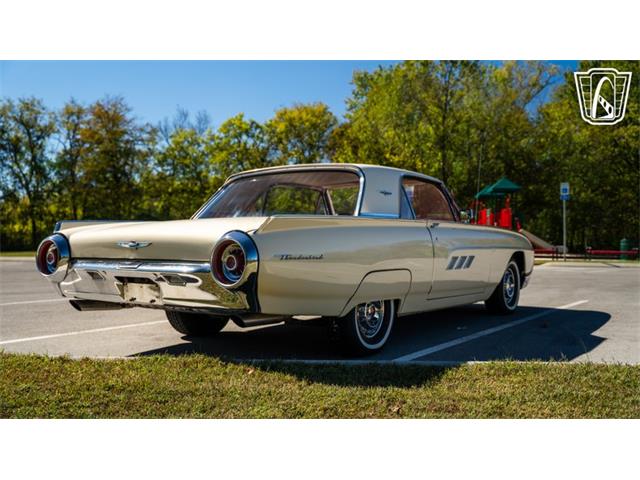 1963 Ford Thunderbird (CC-2121023) for sale in Smyrna, Tennessee