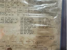 1970 Chevrolet Chevelle (CC-2121103) for sale in Greene, Iowa