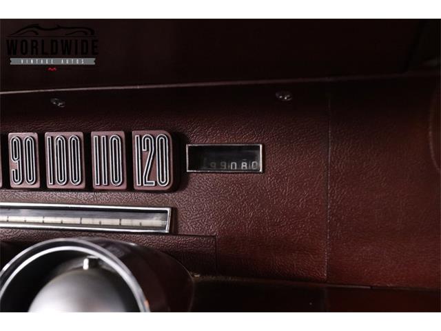 1966 Ford Thunderbird (CC-2121328) for sale in Denver , Colorado