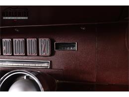 1966 Ford Thunderbird (CC-2121328) for sale in Denver , Colorado