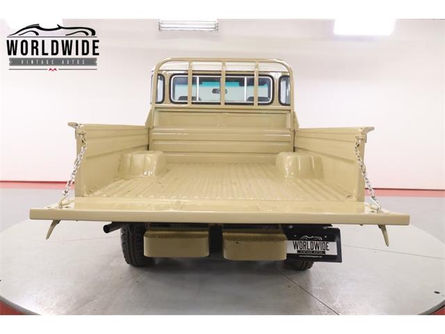 1983 Toyota Land Cruiser (CC-2121357) for sale in Denver , Colorado