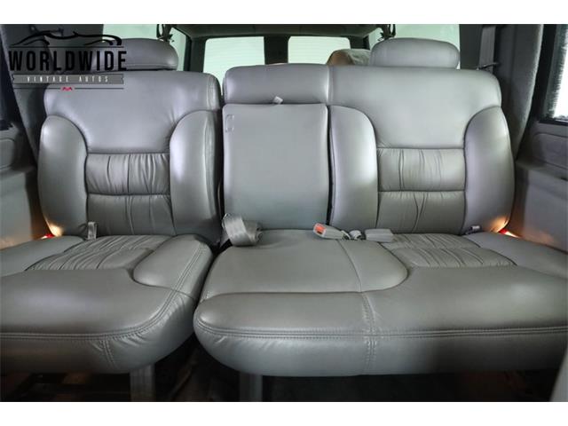 1996 Chevrolet Suburban (CC-2121383) for sale in Denver , Colorado