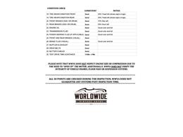 1996 Chevrolet Suburban (CC-2121383) for sale in Denver , Colorado