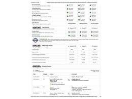 2015 Jeep Wrangler (CC-2121422) for sale in Denver , Colorado