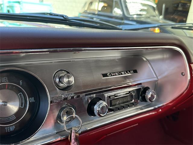 1965 Chevrolet Chevelle (CC-2121425) for sale in Hingham, Massachusetts